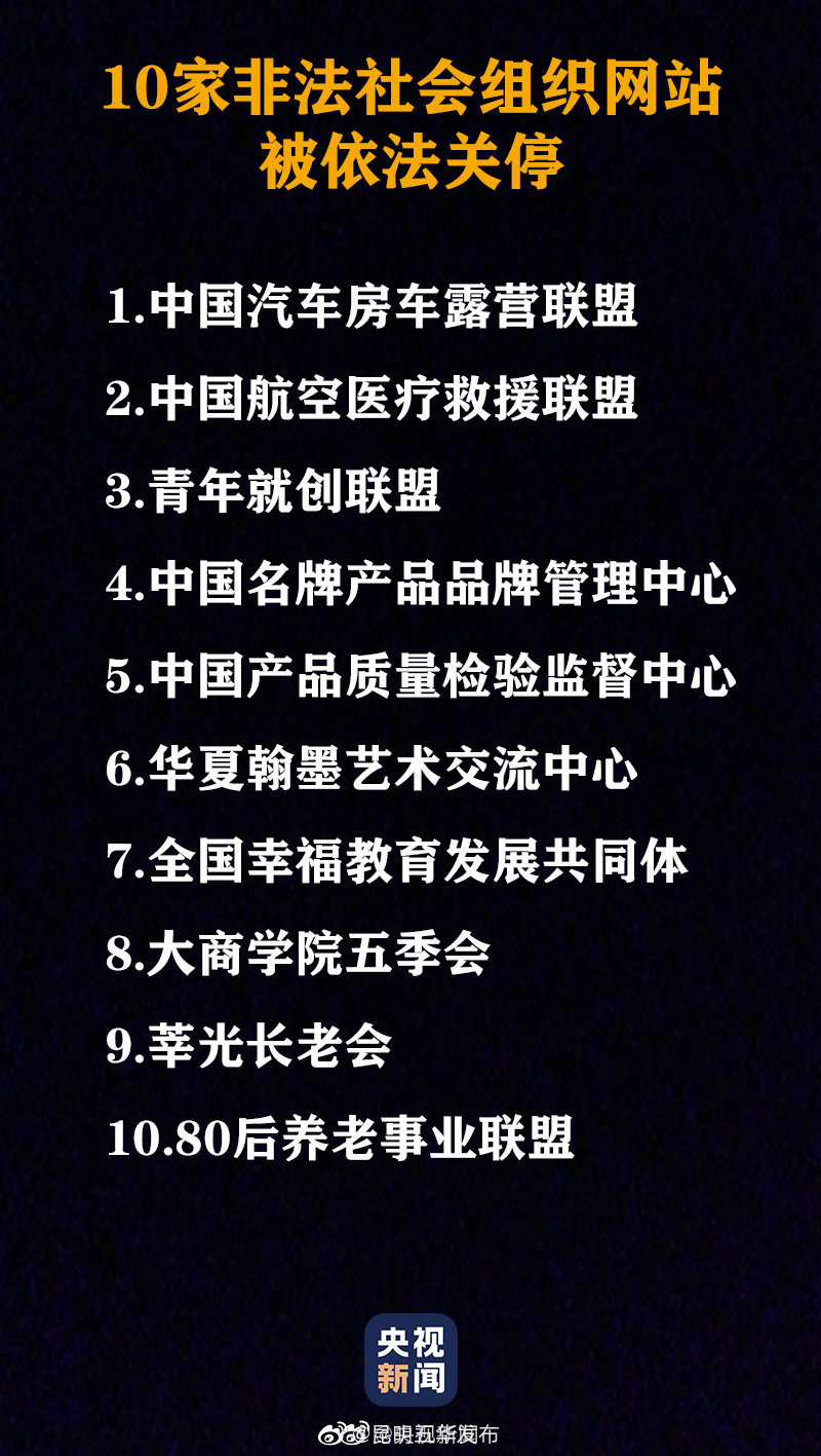 扩散周知，擦亮眼！这些都是非法社会组织！