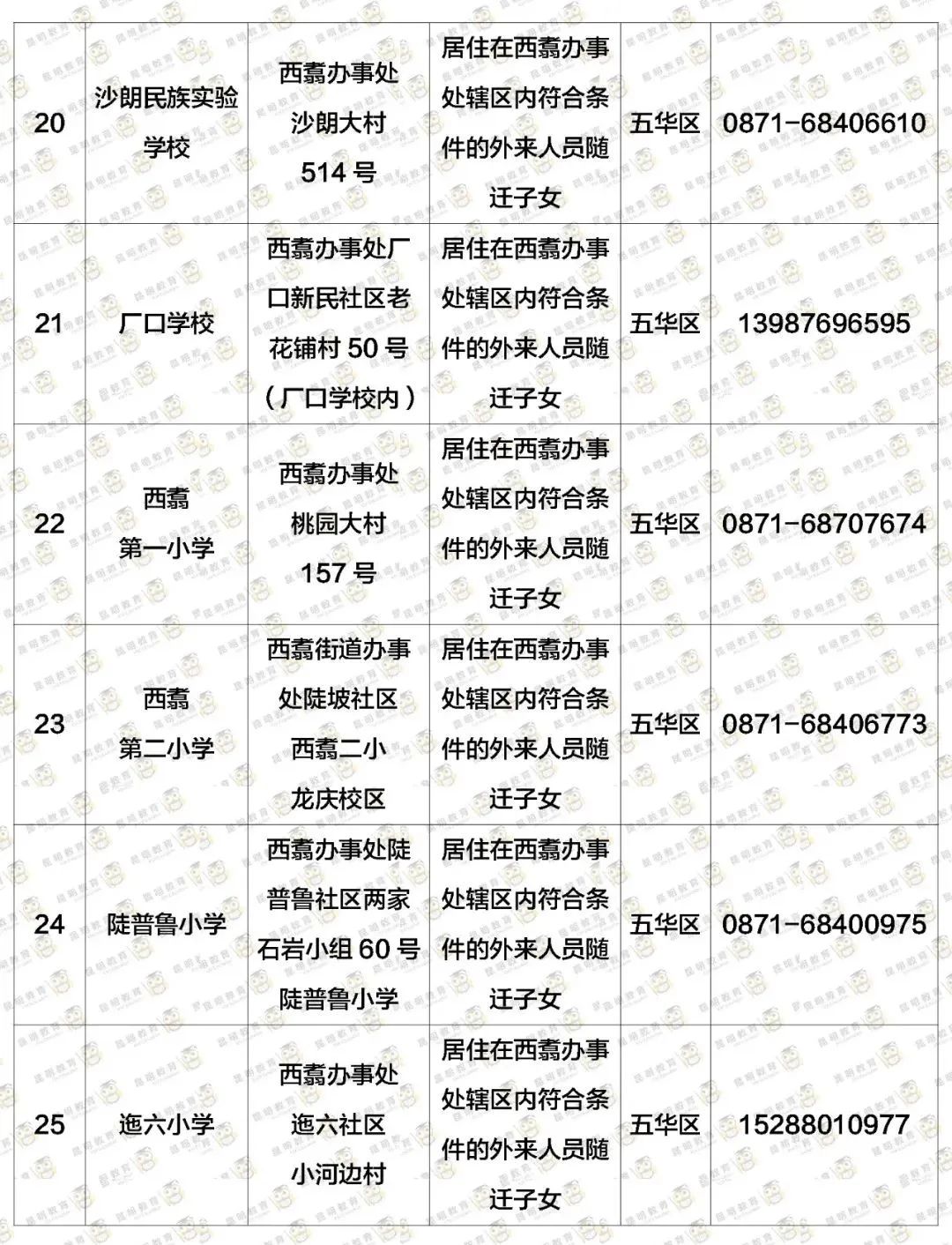 云南法制报