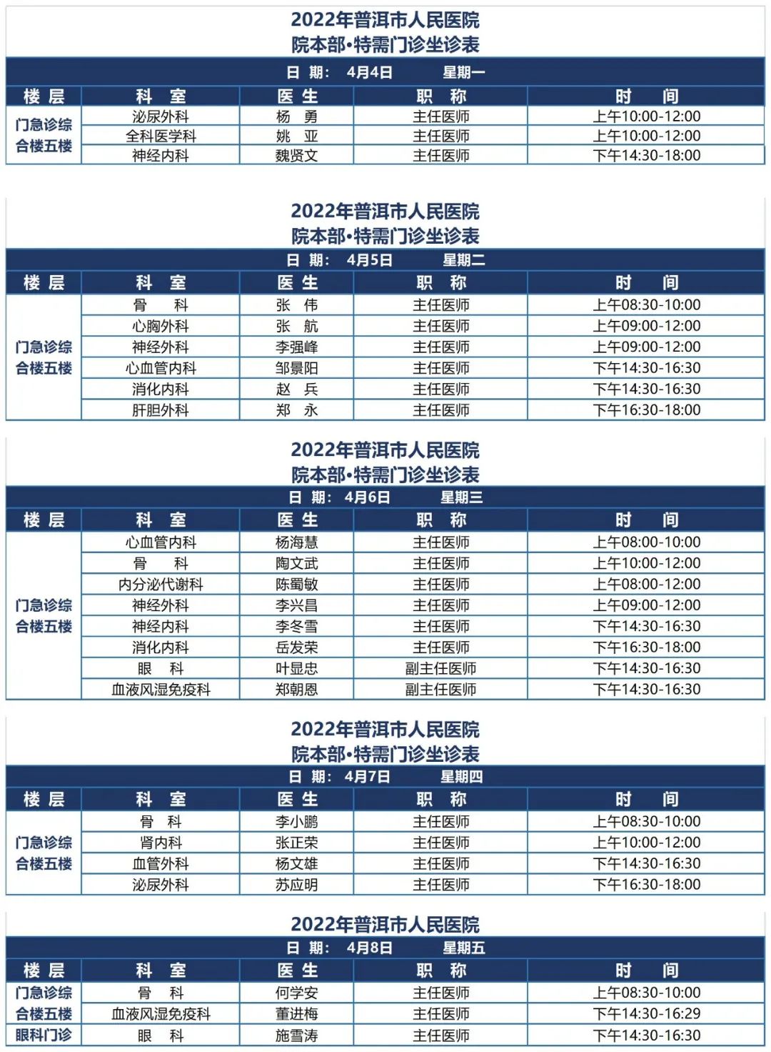 普洱市人民医院