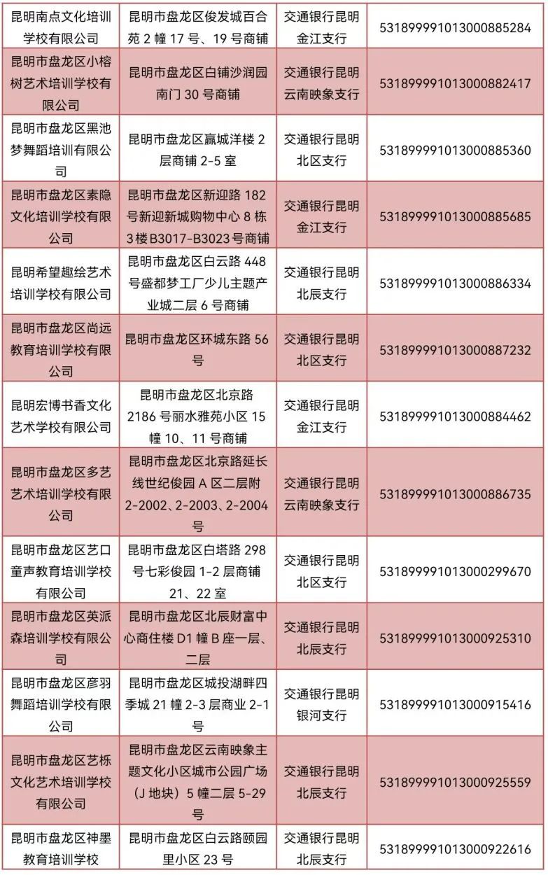 盘龙教育(微信)