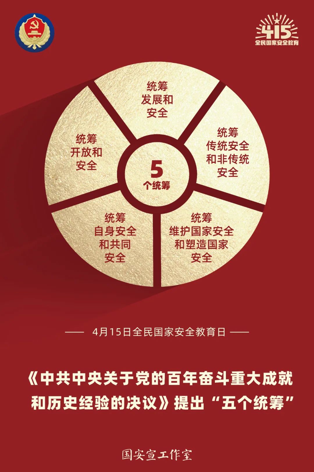 云南政法