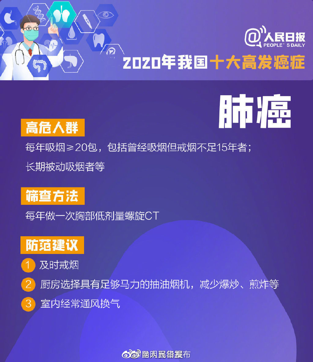 “昆明五华发布”微博