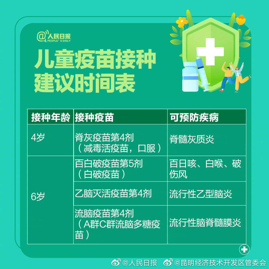 昆明经济技术开发区管委会