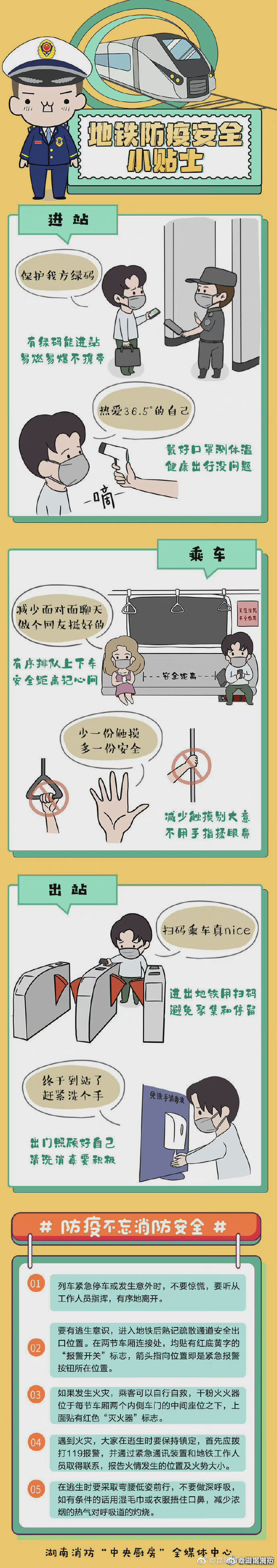 地铁防疫安全小贴士