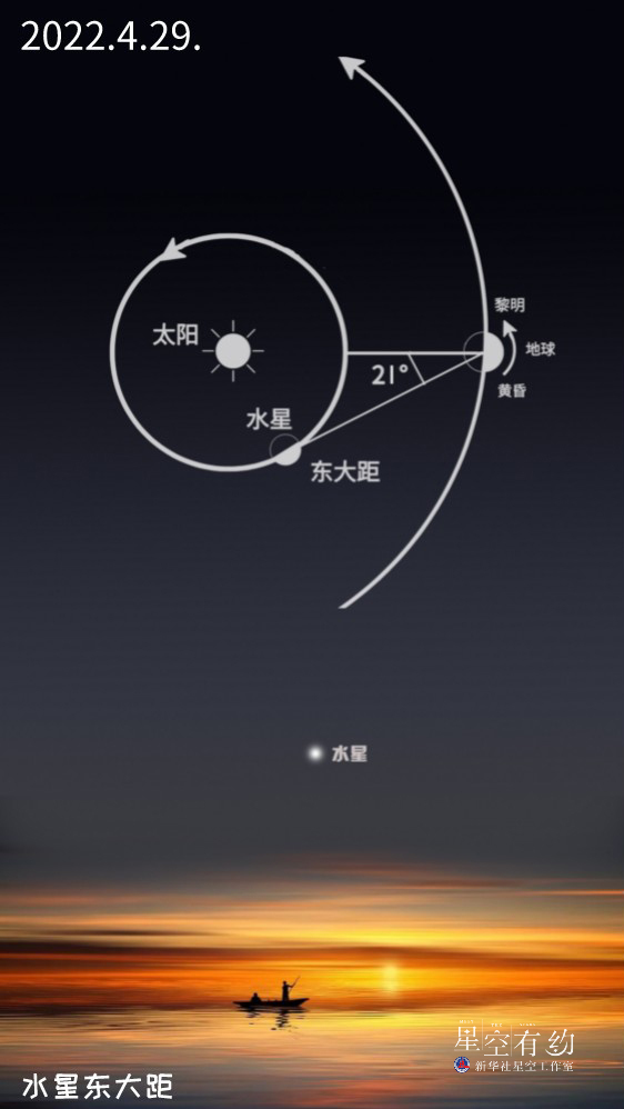 美丽云南微科普