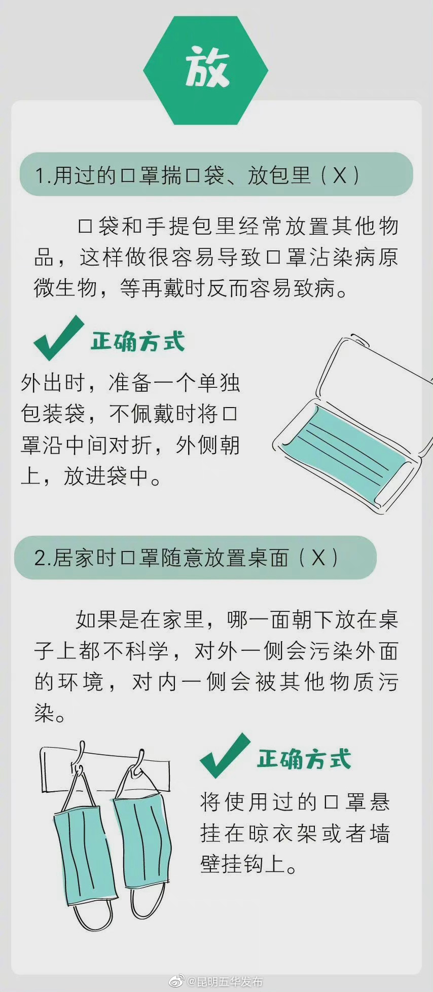 “昆明五华发布”微博