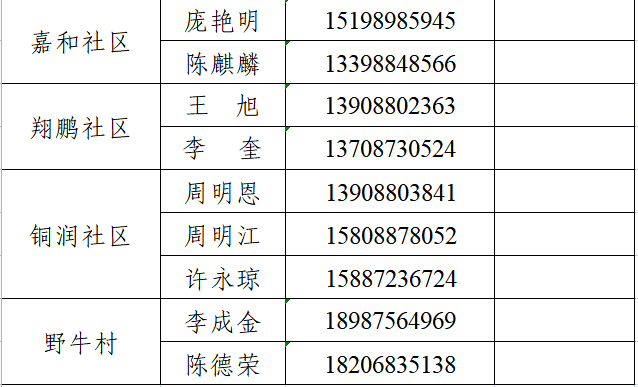 东川发布(微信)