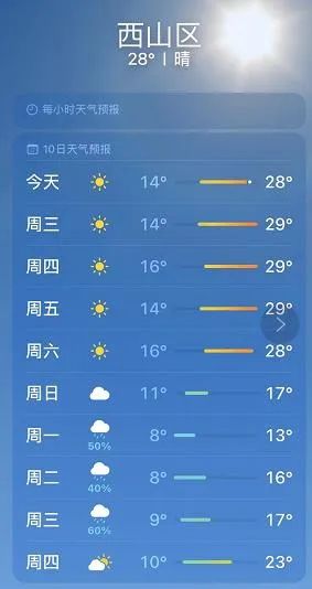 掌上春城微信公众号