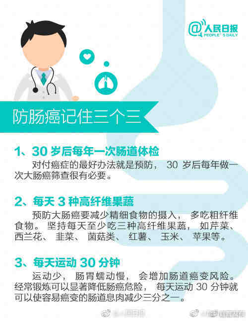 “昆明官渡发布”微博
