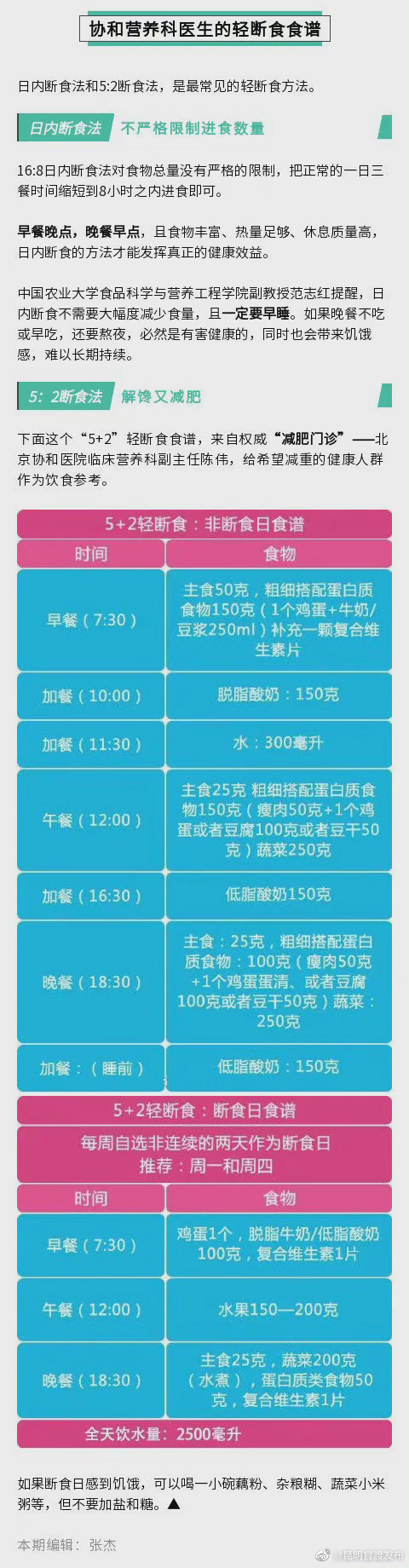 “昆明官渡发布”微博
