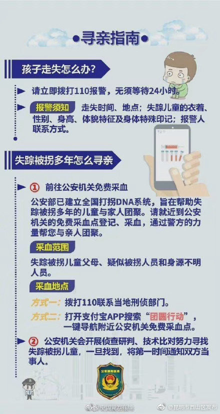 周知！公安机关提供免费采血帮助寻亲