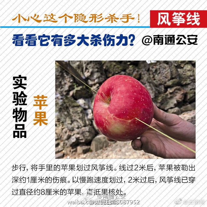 “昆明五华发布”微博