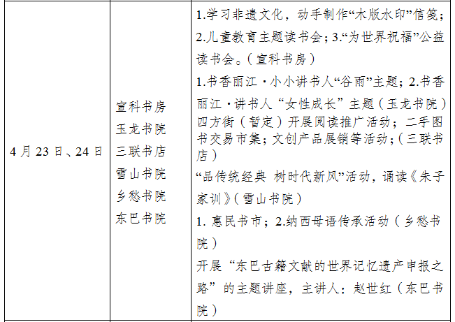 微丽江