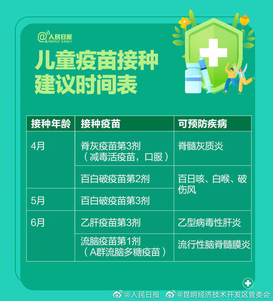 昆明经济技术开发区管委会