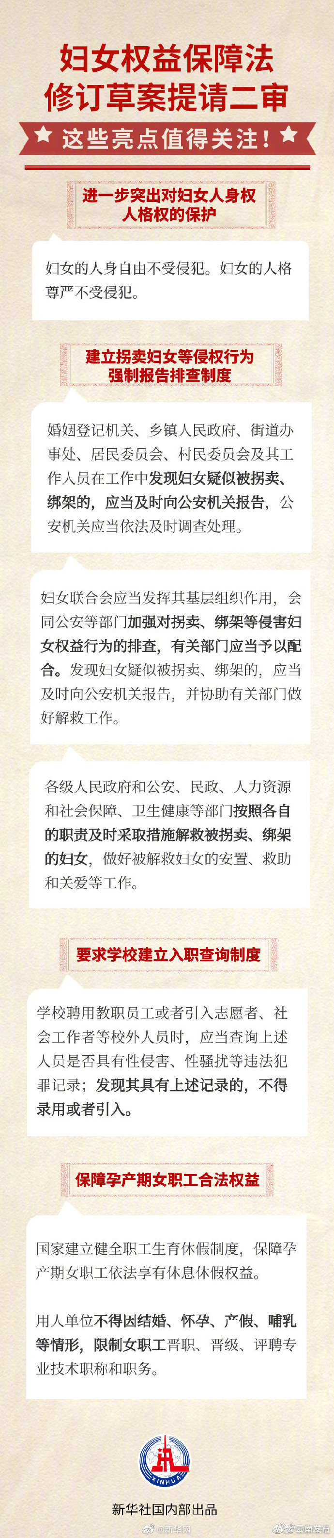 一图看亮点！妇女权益保障法修订草案提请二审