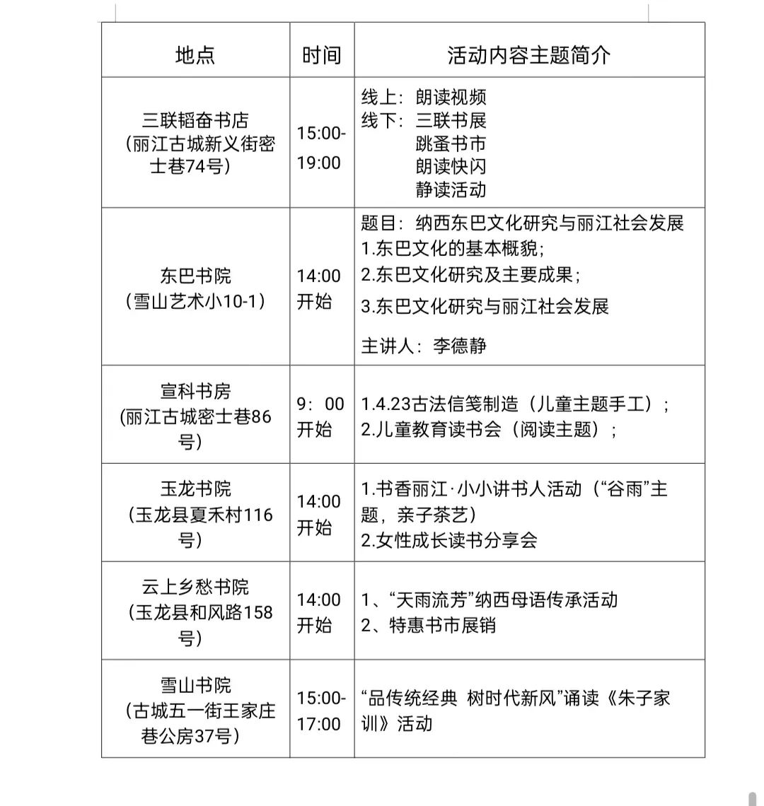 微丽江