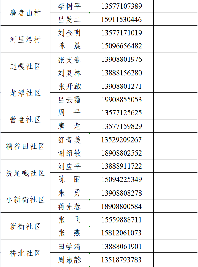 东川发布(微信)