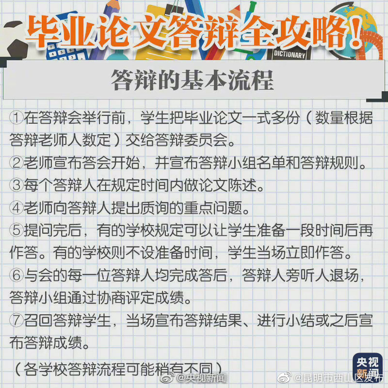 昆明市西山区发布