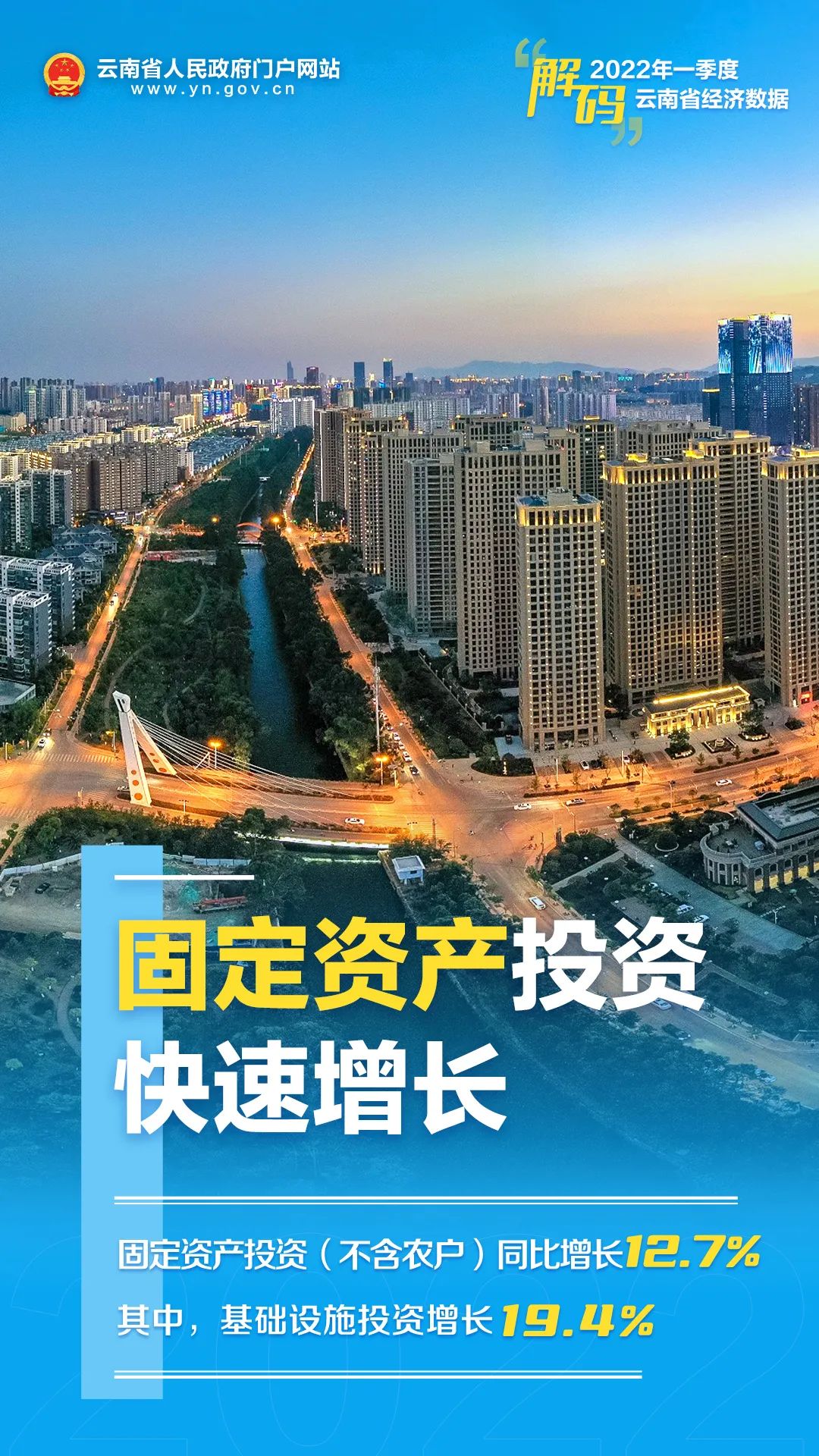 云南省人民政府网