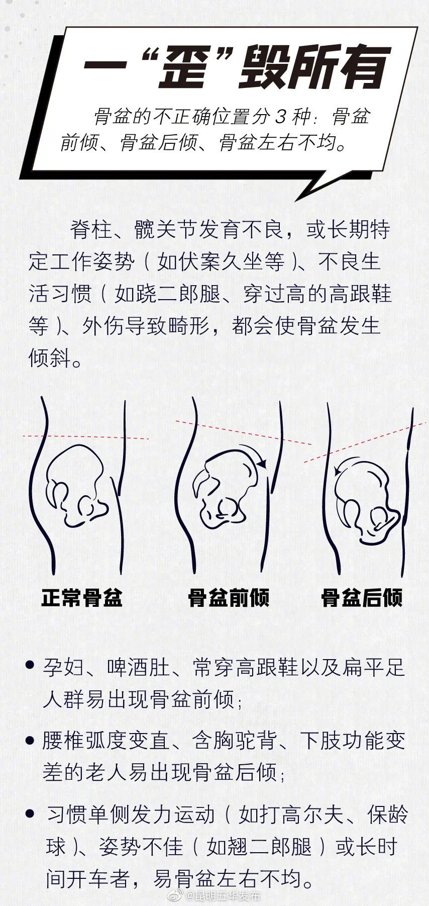 “昆明五华发布”微博
