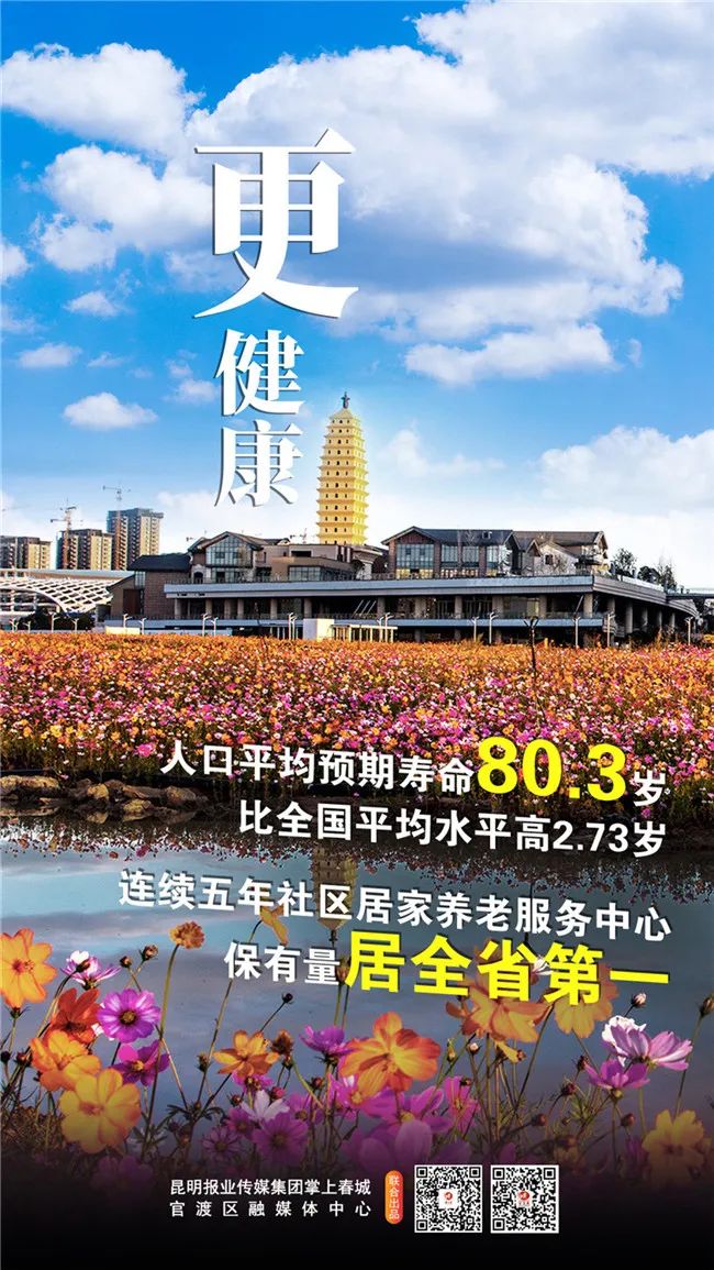 掌上春城微信公众号