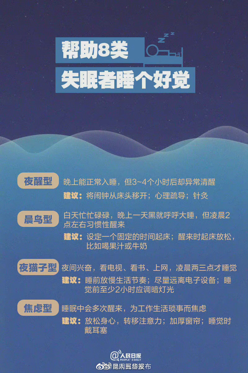 “昆明五华发布”微博