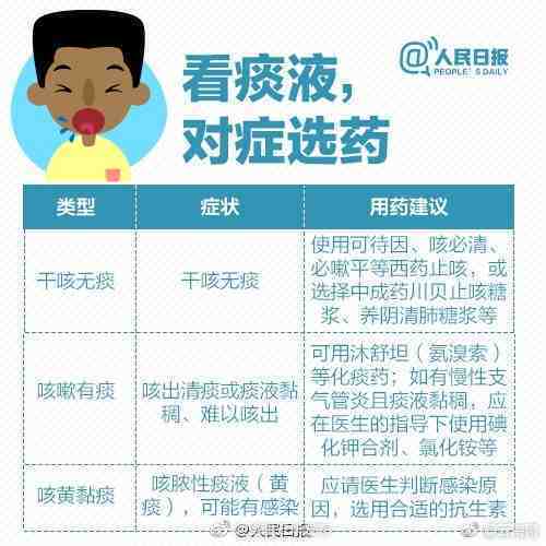 “昆明五华发布”微博