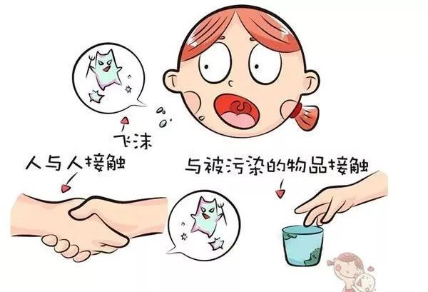 曲靖市妇幼保健院