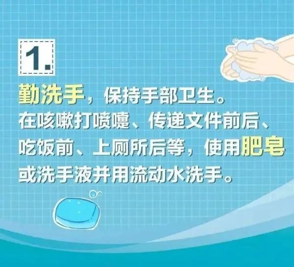 云南健康教育