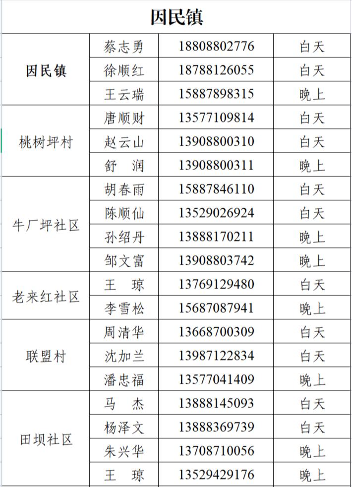东川发布(微信)