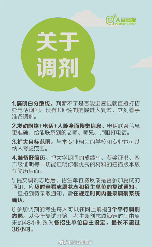 “昆明五华发布”微博