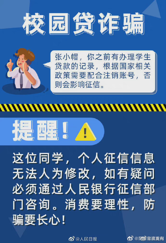 “昆明官渡发布”微博