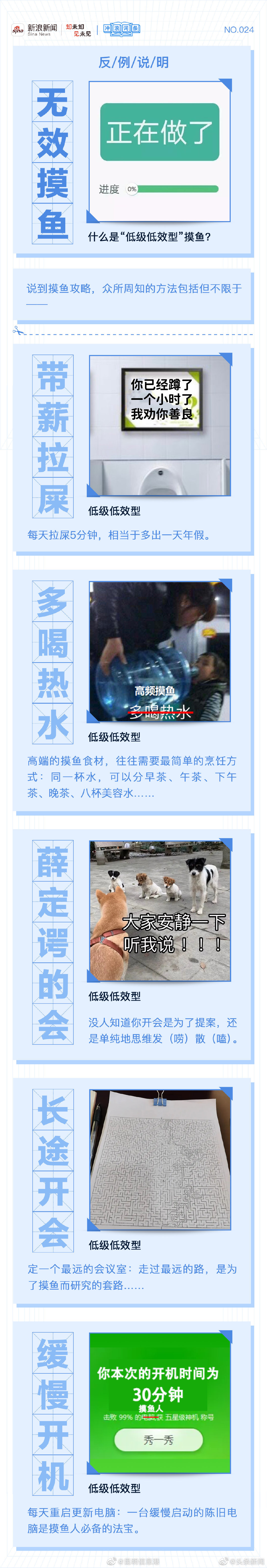 昆明信息港
