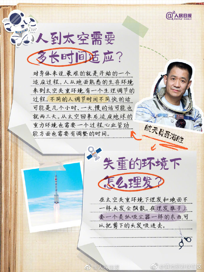 “滇池旅游度假区”微博