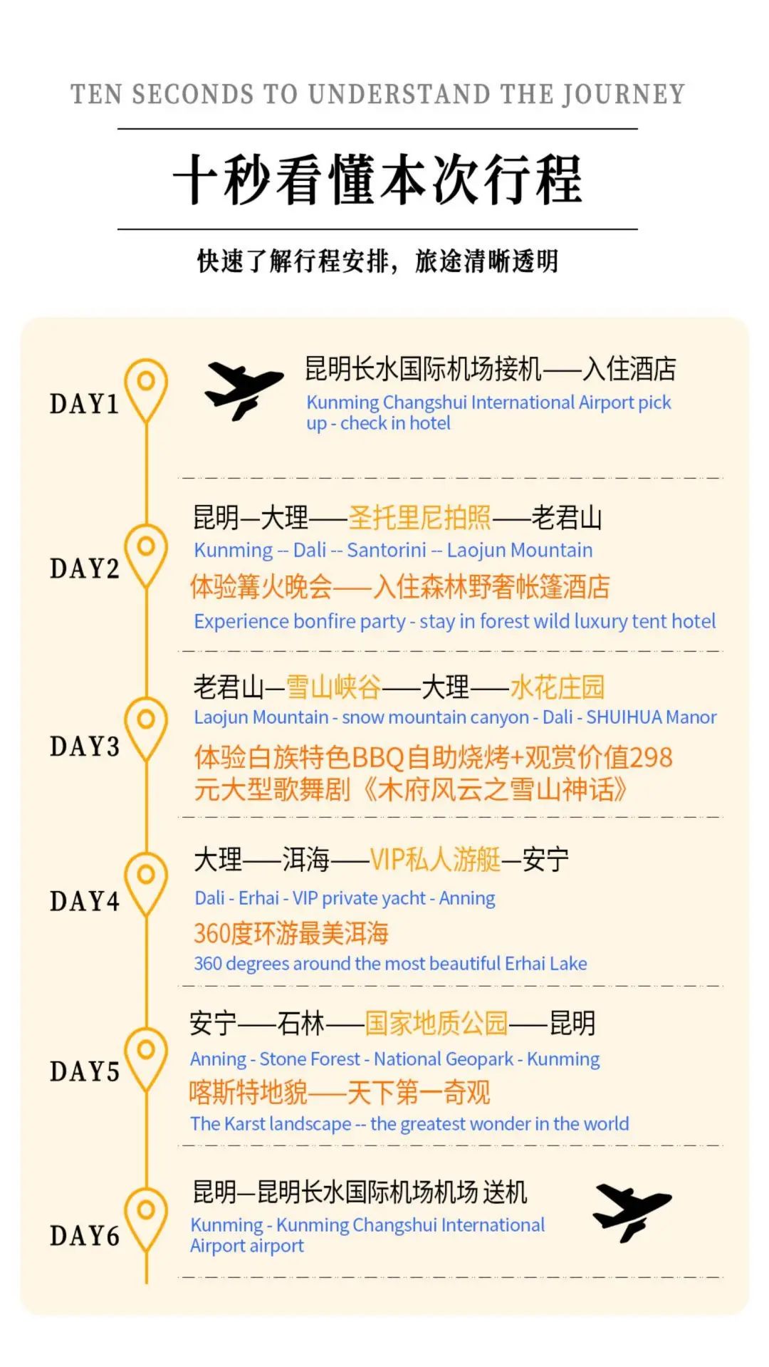 丽江日报