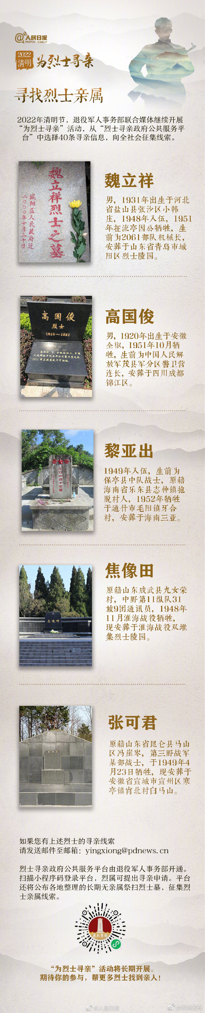 “云南发布”微博