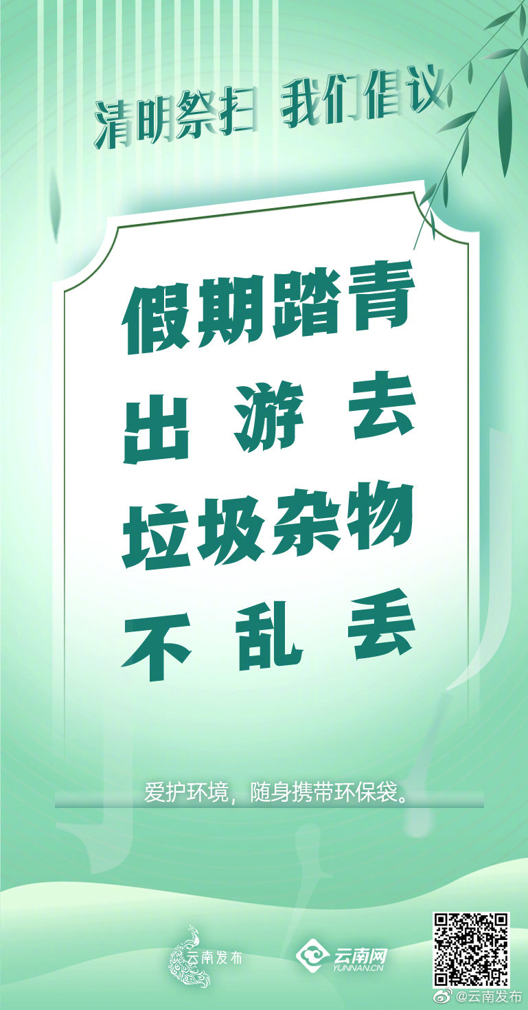 “云南发布”微博