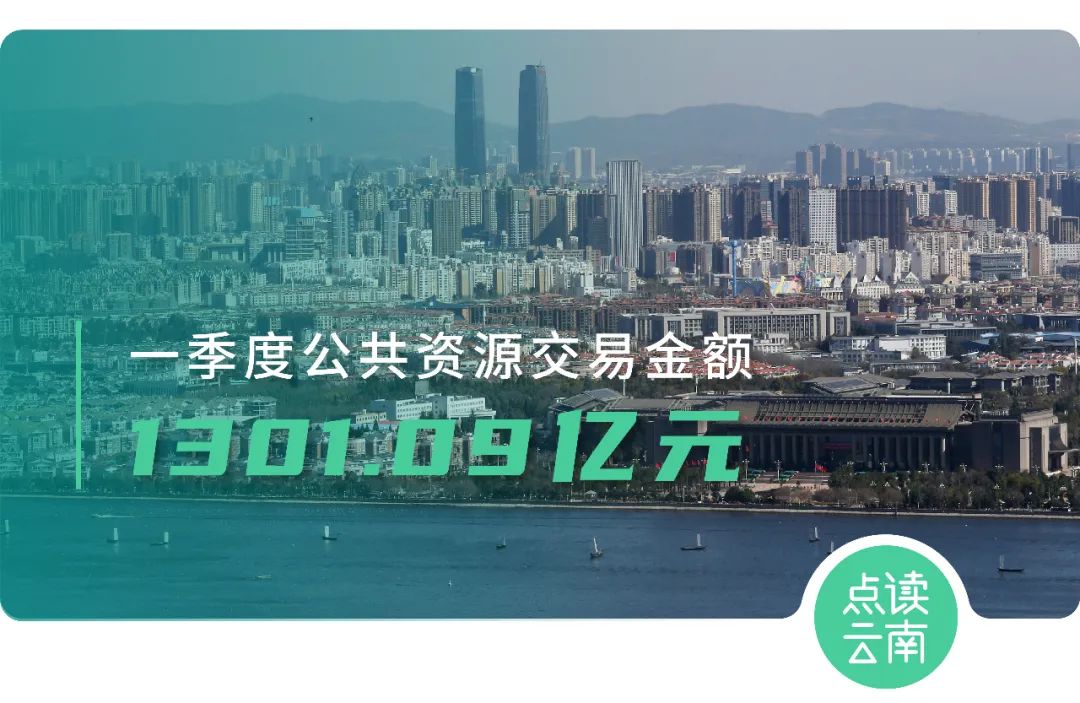 云南省人民政府网