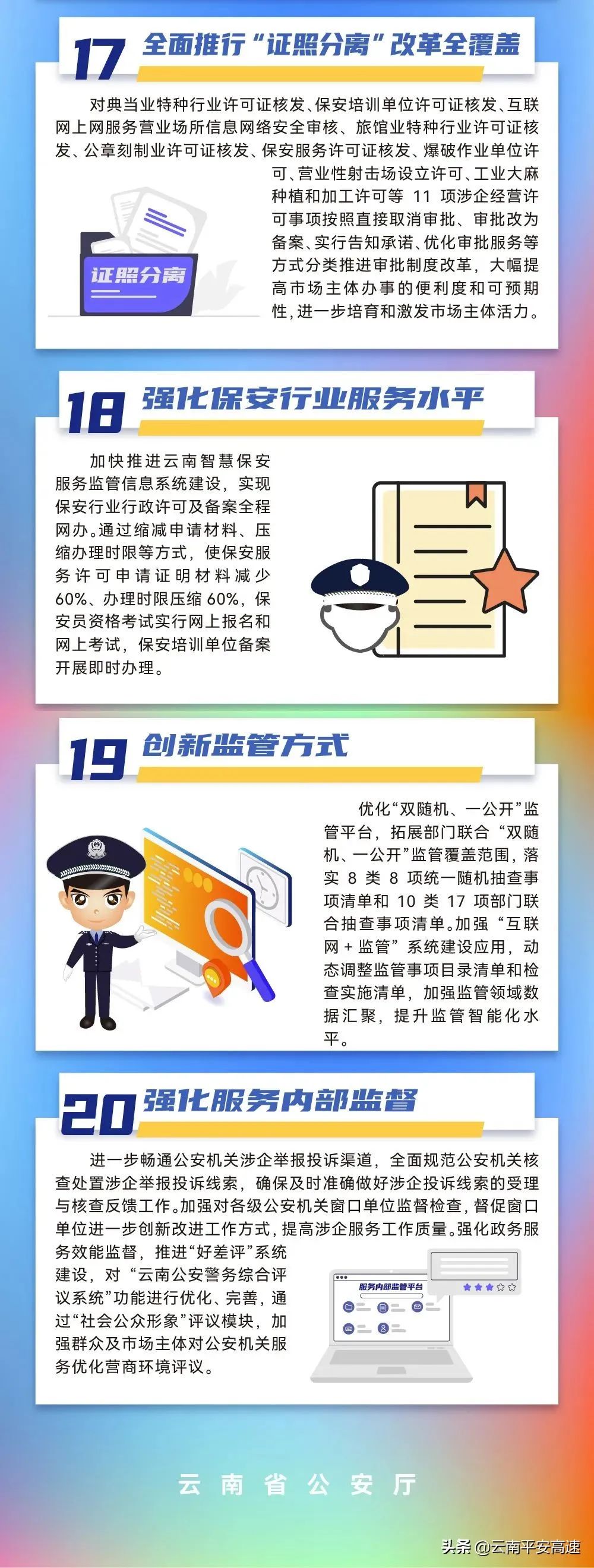 云南高速交警