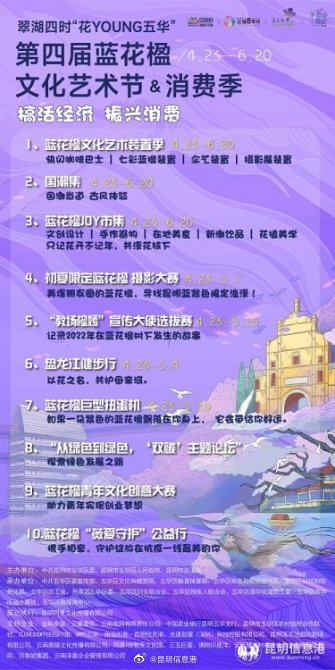 昆明信息港