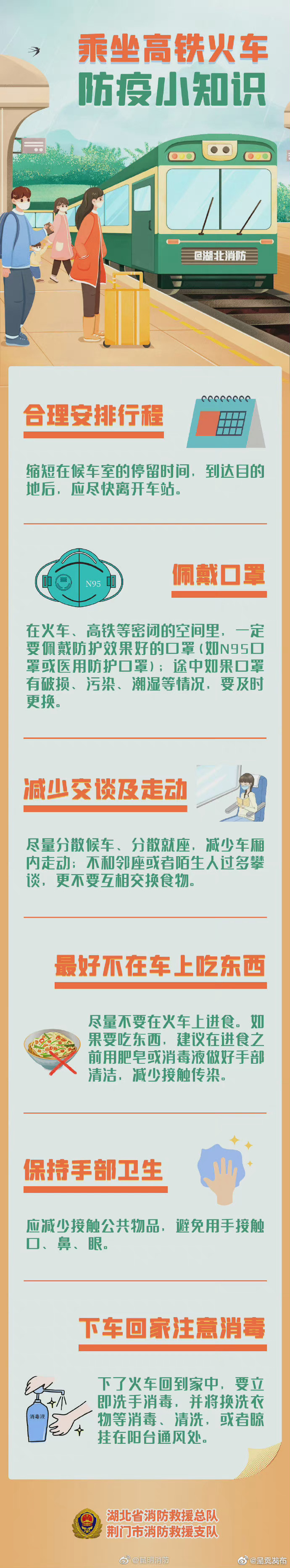 疫情期间坐火车如何做好防护？