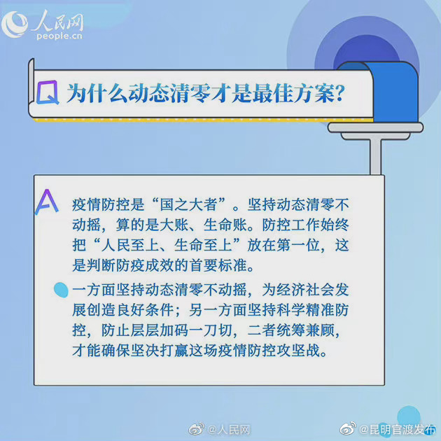 “昆明官渡发布”微博
