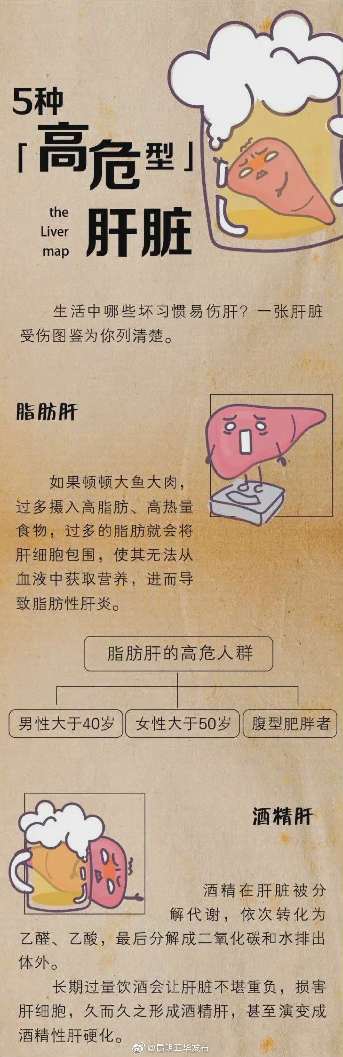 “昆明五华发布”微博