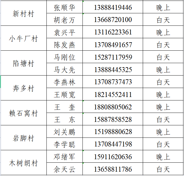 东川发布(微信)