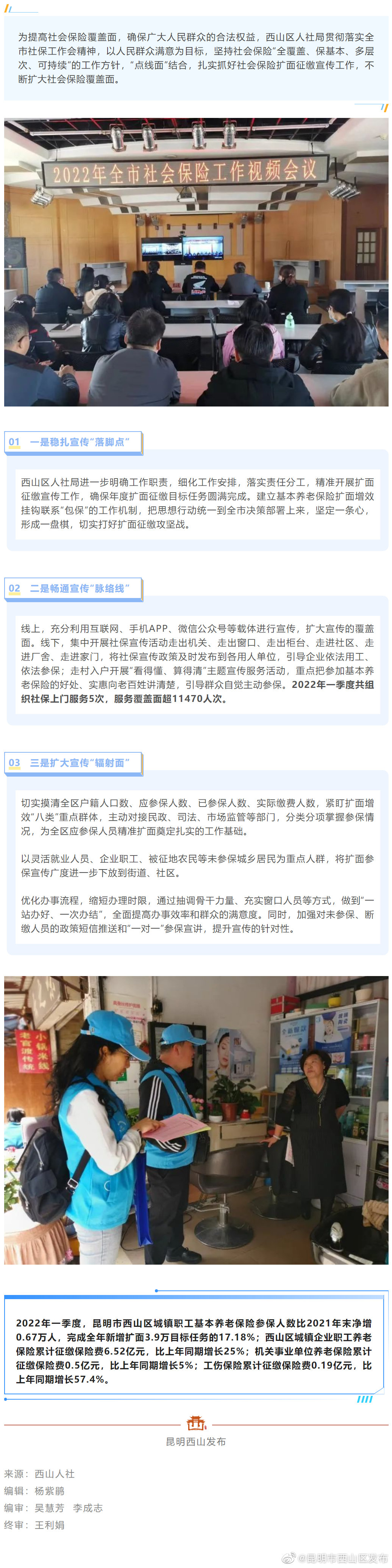 超7.2亿元！西山区一季度社会保险费征收实现开门红