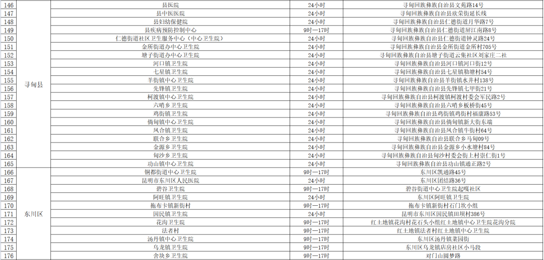 昆明信息港/cnkmxxg