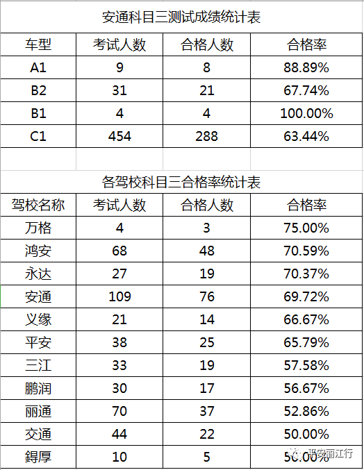 丽江日报