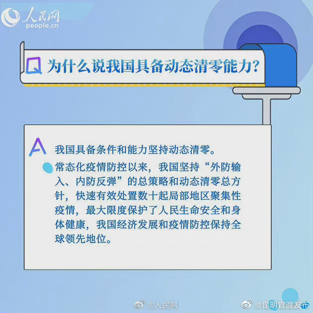 “昆明官渡发布”微博