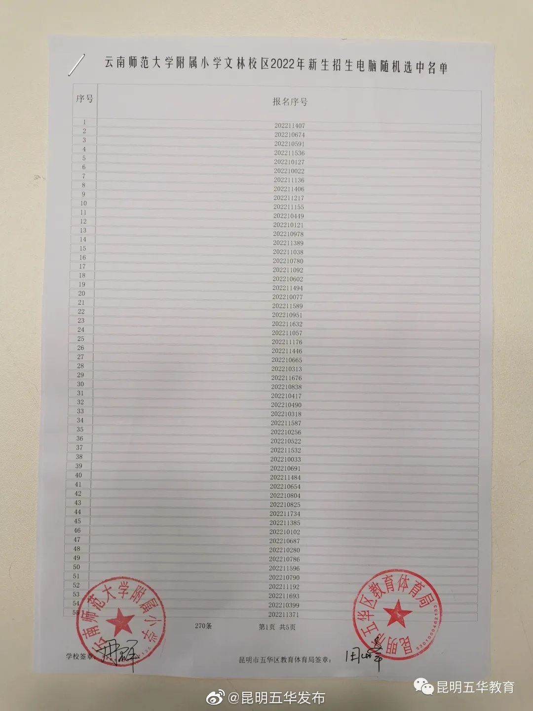 “昆明五华发布”微博