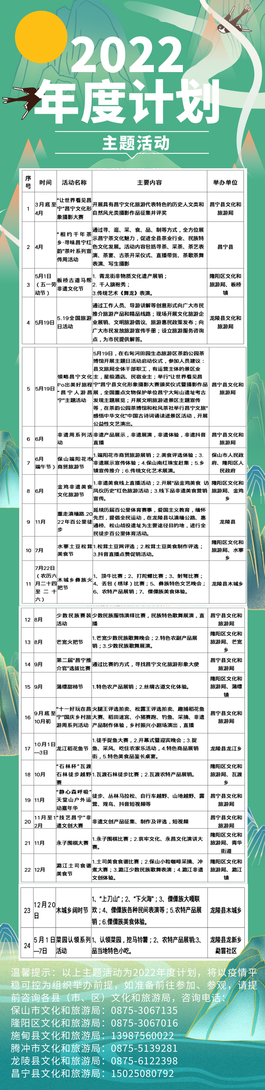 保山广播电视台